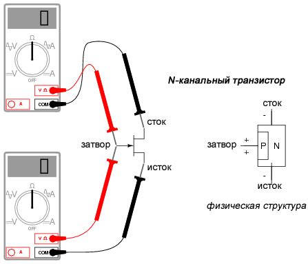 Частые ошибки при проверке работы полевого транзистора мультиметром