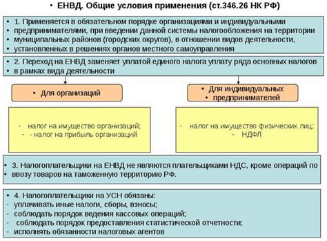 Что такое система ЕНВД и кому может пригодиться это режим налогообложения