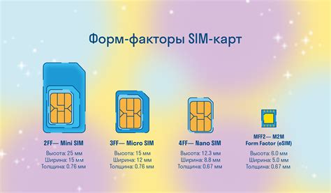 Что такое eSIM и как она отличается от обычной SIM-карты