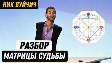 Чудеса света и вера в себя