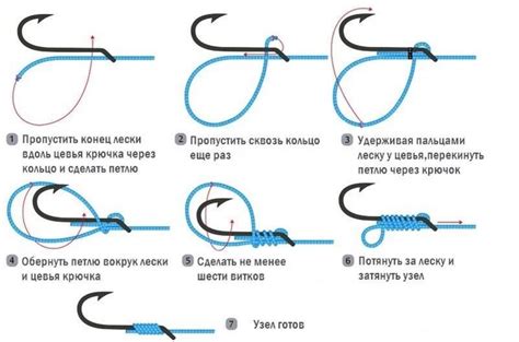 Шаги в процессе связывания узлов на рыболовных крючках