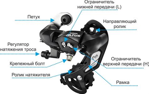 Шаги для оптимальной настройки задней трансмиссии на велосипеде Shimano Tourney