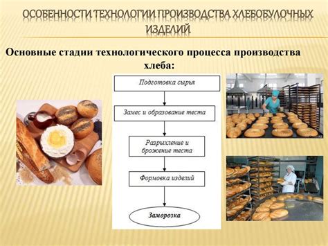 Шаги к успеху: ключевые этапы создания индивидуальных кондитерских изделий