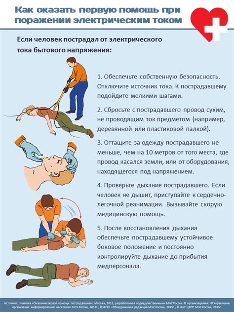 Шаги по обеспечению безопасности и помощи пострадавшему