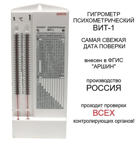 Шаг 1: Выбор аккредитованной лаборатории