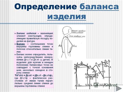 Шаг 1: Определение и подготовка базовой одежды