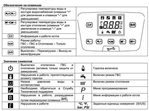 Шаг 1: Подготовка к отключению определения местоположения