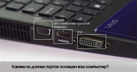 Шаг 2: Обзор необходимых портов на Amber TVS