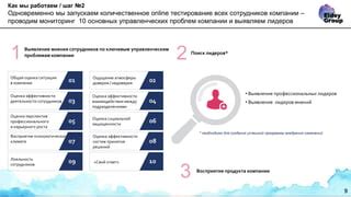 Шаг 2: Оценка эффективности и выявление проблем