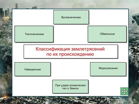 Шаг 3: Обеспечение безопасности деревни от монстров и природных опасностей