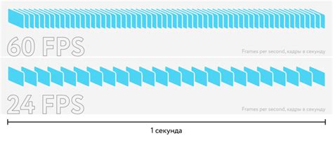 Шаг 3: Отключение изменения частоты кадров для определенного видеофрагмента