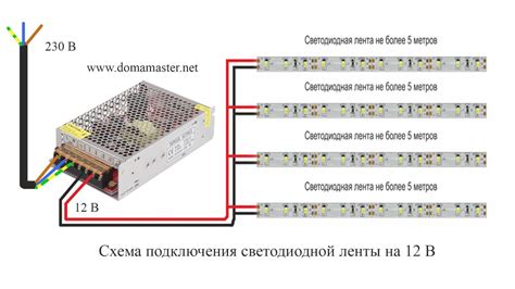Шаг 3: Соединение диодной ленты с источником питания