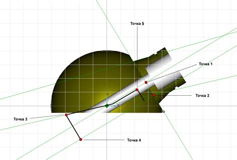 Шаг 4: Регулировка льезона для достижения заданной глубины