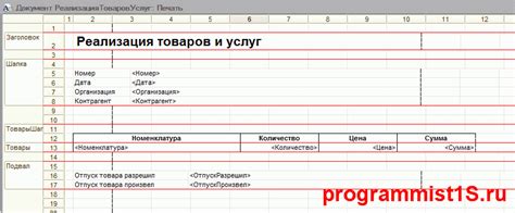 Шаг 4: Формирование и настройка шаблона печатной формы в системе 1С