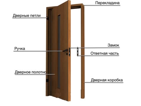 Шаг 5: Размещение полок и установка дверей