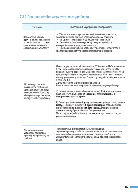 Шаг 6: Решение проблем при установке соединения