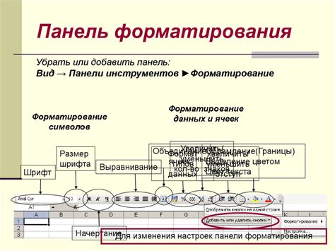 Шаг 6: Форматирование и настройка отображения информации