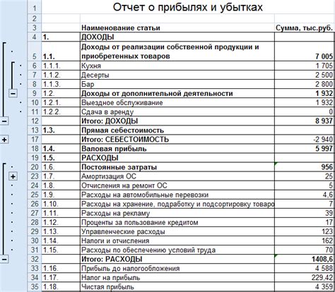 Шаг 7: Расширение отчета с помощью дополнительных функций и формул