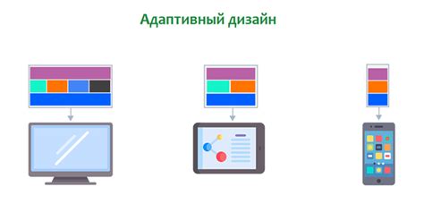 Шаг 7. Внедрение адаптивности и респонсивного дизайна