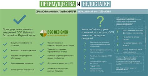Энтерофурил: преимущества и недостатки