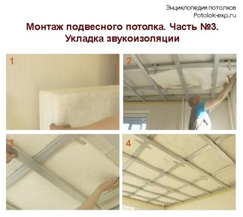 Этапы монтажа звукоизоляционного материала