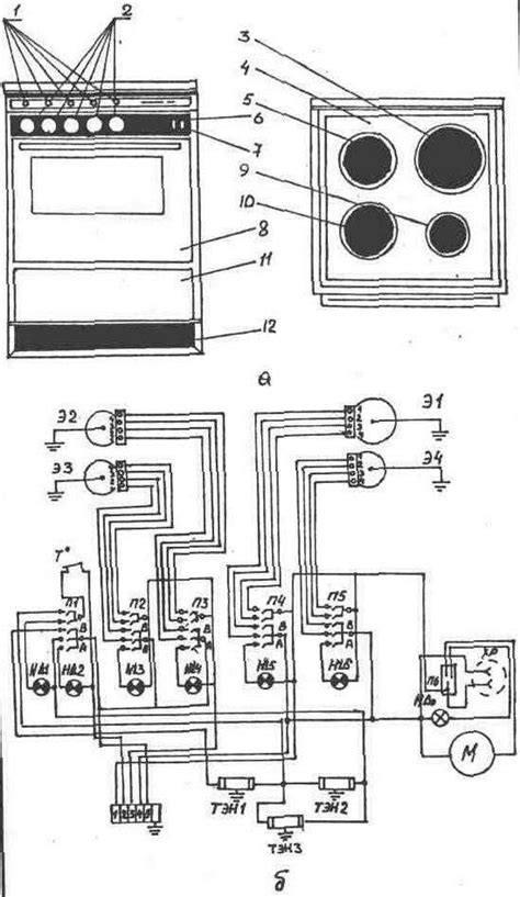Этапы правильного подключения электроплиты Electrolux