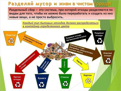 Этапы пропитки и удаления несовершенств