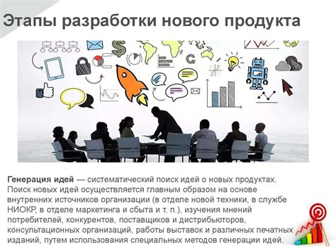 Этапы формирования нового подразделения в компании
