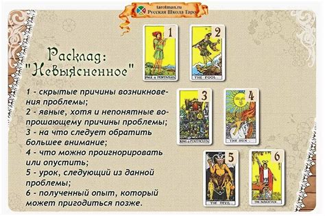Этическая сторона откупа при прогнозировании на картах таро: достоинства и недостатки