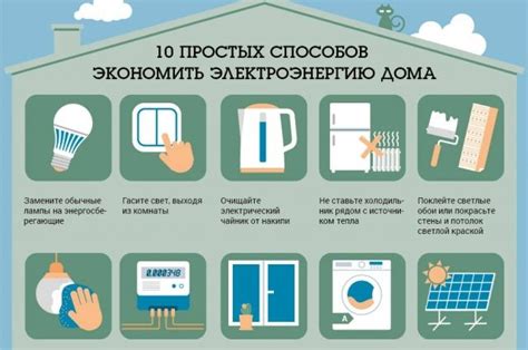 Эффективное использование энергии и экономия на электроэнергии