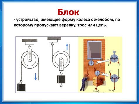 Эффективное применение блока и контратаки