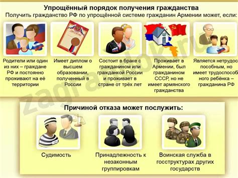 Юридическая сторона ограничения прав граждан: понятие и значение