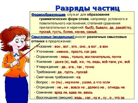 Языковые нюансы и смысловые оттенки выражения "самый"