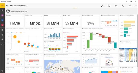  Визуализация данных в Power BI 