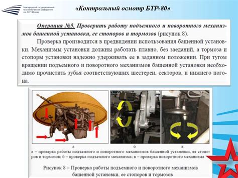  Ежедневное обслуживание и превенция от появления налета 