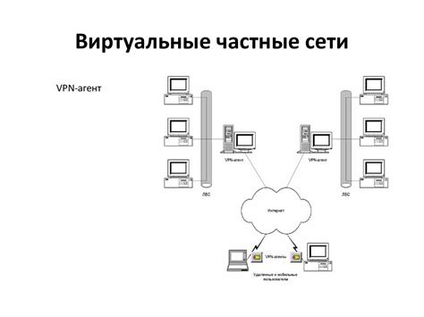  Защита своей Wi-Fi сети от несанкционированного использования