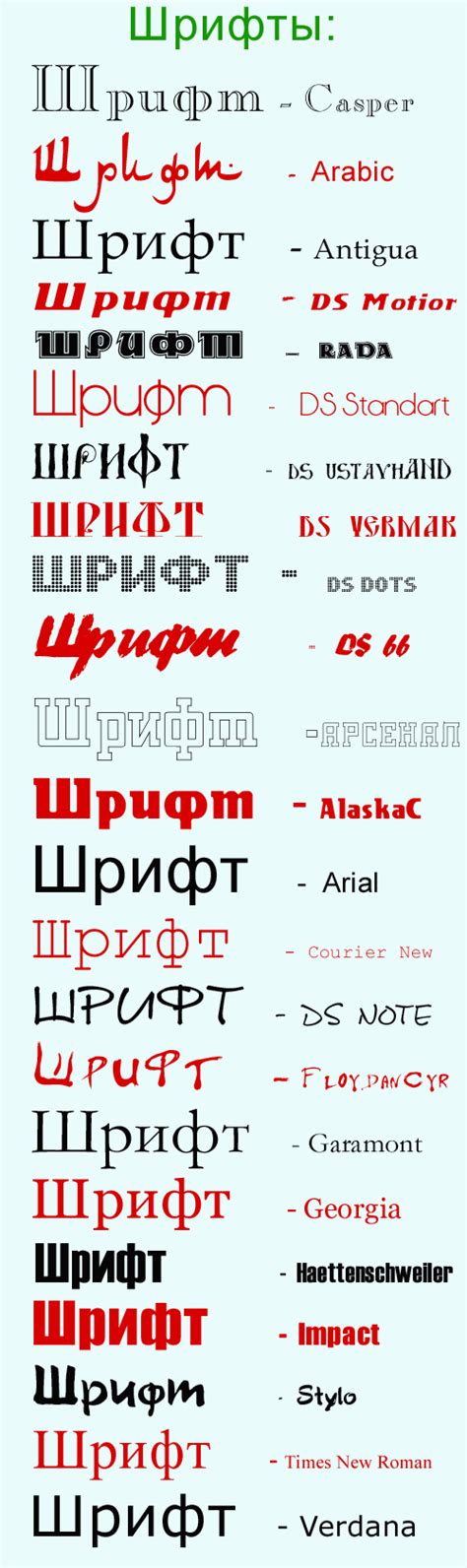  Использование различных шрифтов для выразительного имени 