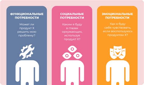  Как выявить потенциального подделывателя в знаке добросовестности 