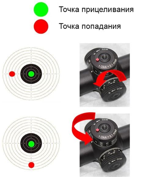  Как повысить точность стрельбы путем настройки прицела на воздушке МР 512 
