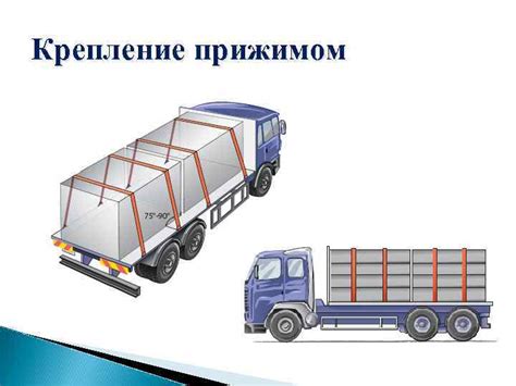  Методы крепления грузовых систем на автомобильные поперечины 