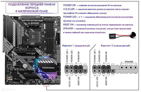  Обнаружение порта подключения SATA на материнской плате ASRock: исследование корпуса
