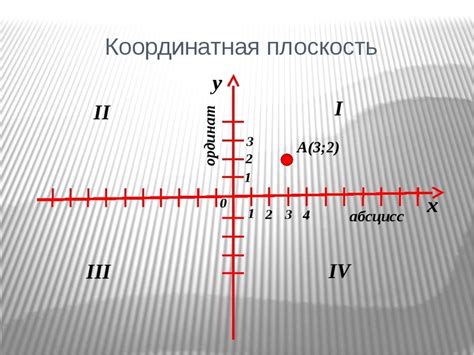  Определение координат точки на плоскости: основные понятия и обозначения 