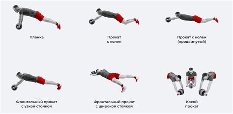  Основные принципы эффективного выполнения вакуумного упражнения для тренировки пресса 