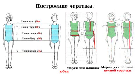  Подбор и подготовка материала для пошива повторяющейся юбки
