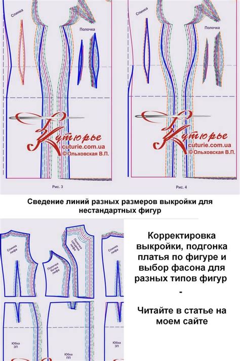  Подгонка выкроек к вашим индивидуальным параметрам и особенностям фигуры 