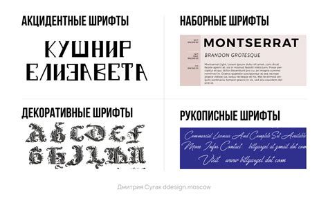  Подготовка и выбор подходящего шрифта: важный этап перед созданием индивидуального дизайна 