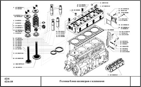  Подготовка к монтажу механизма газораспределительного узла двигателя УМЗ 4216