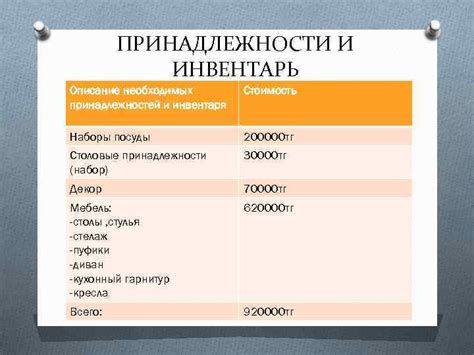  Подготовка необходимых принадлежностей и инвентаря
