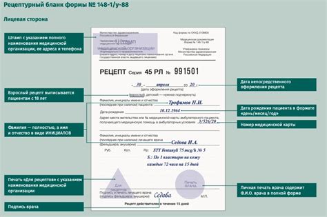  Подготовка рецептурного соления 