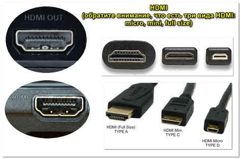  Подключение кабеля HDMI или AV 